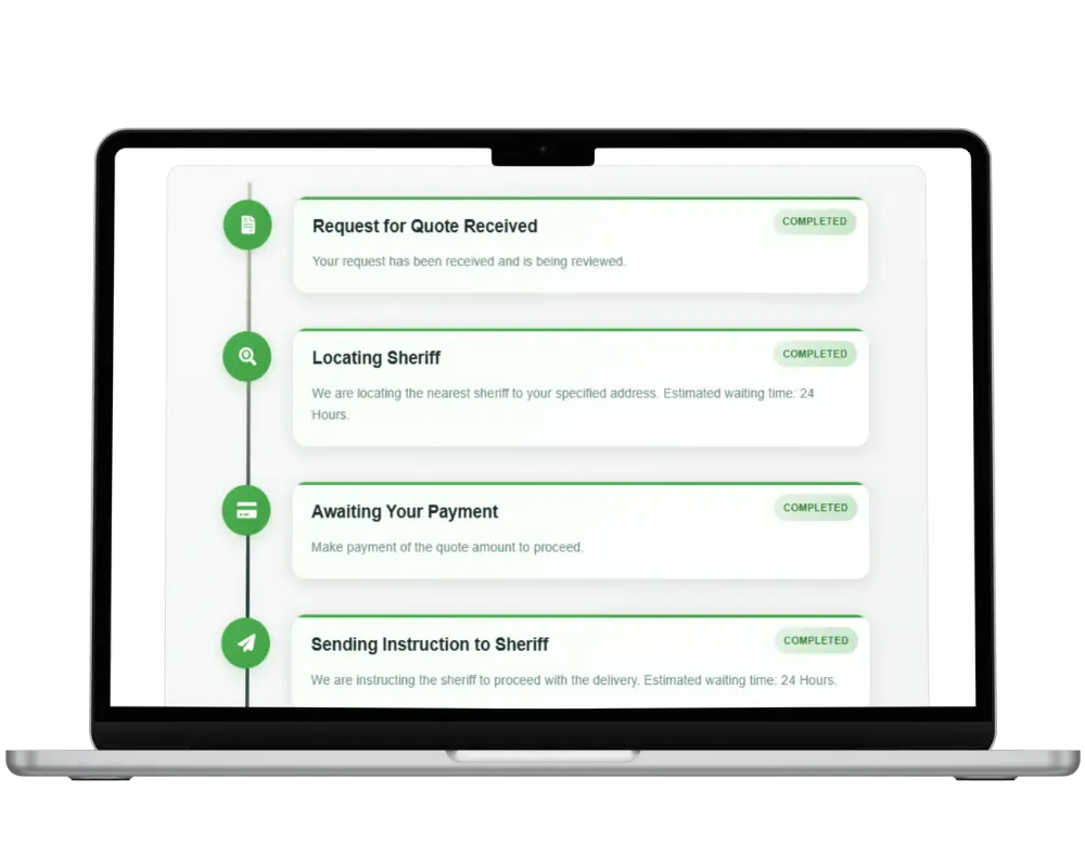 Dashboard Process Preview